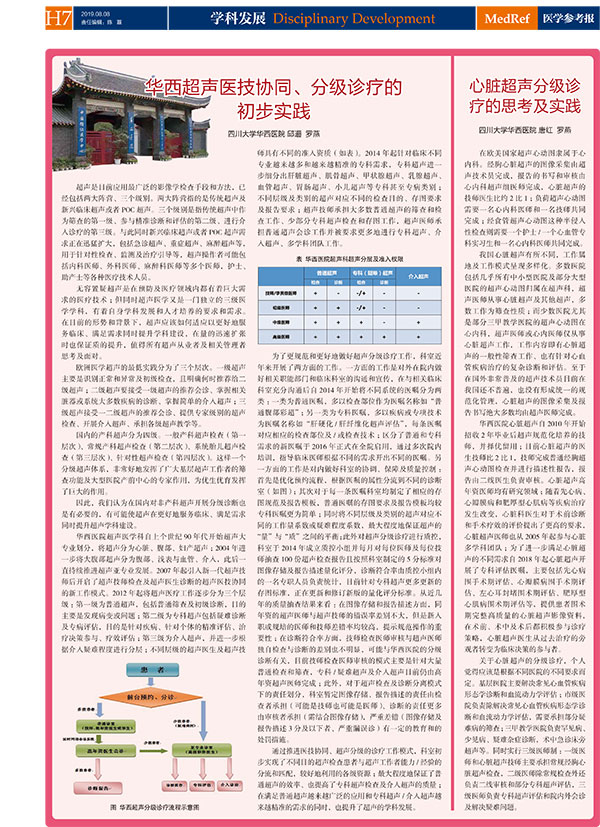 超聲醫學-19-2期-印刷-7.jpg